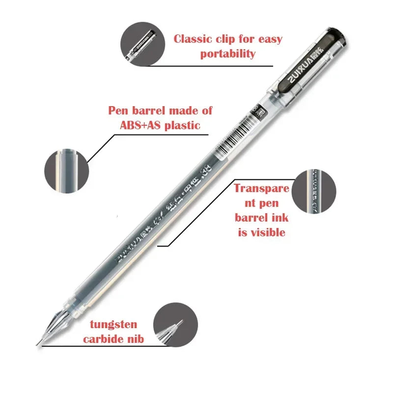 Berry Neat ClearLine Gel Pens